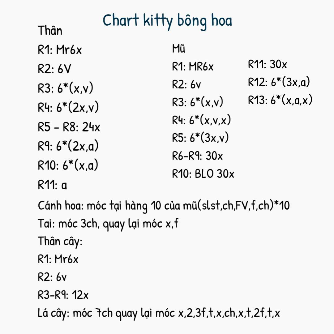 Tổng hợp chart móc Hello Kitty: bông hoa, chuối và các mẫu phụ kiện dễ thương