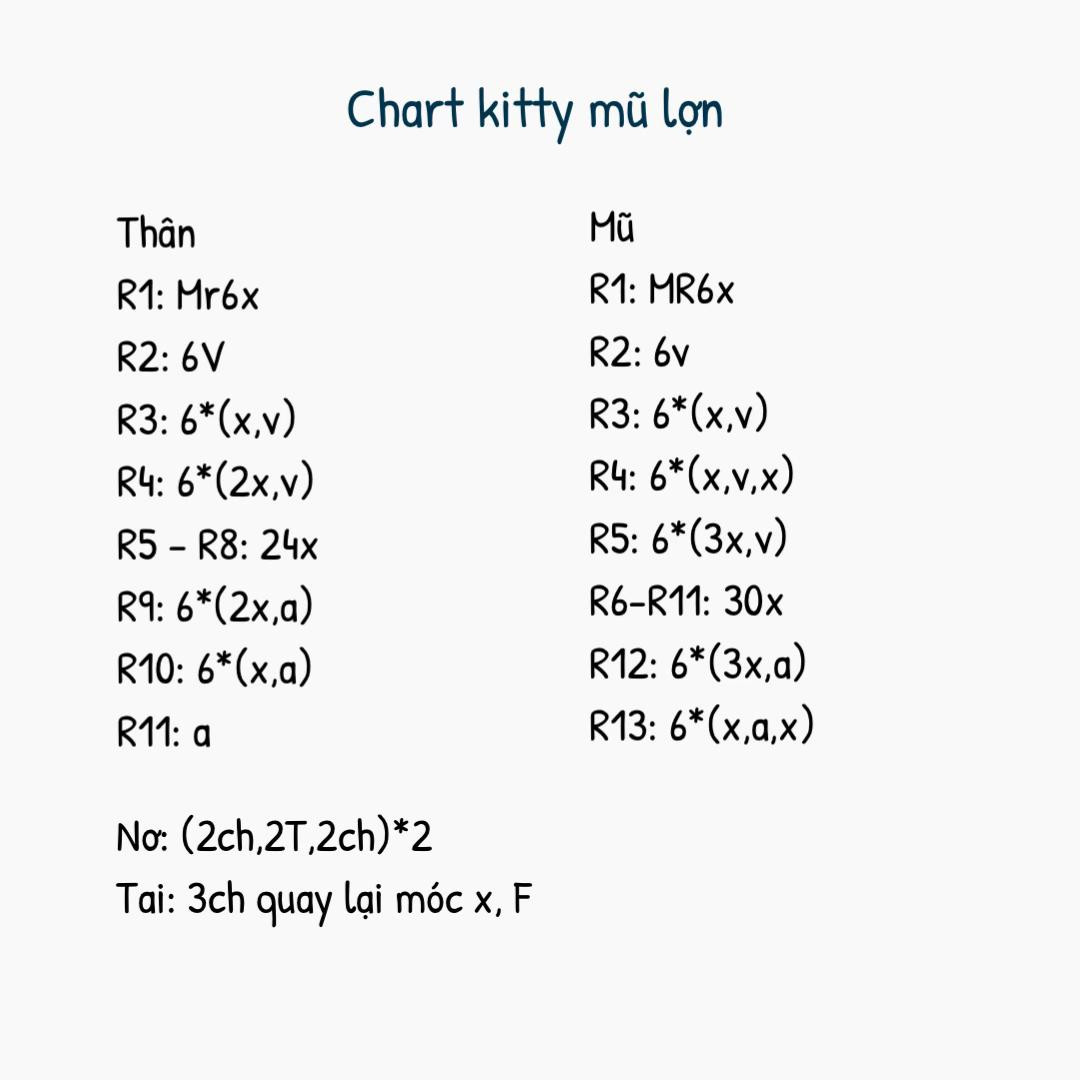 Tổng hợp chart móc Hello Kitty: bông hoa, chuối và các mẫu phụ kiện dễ thương