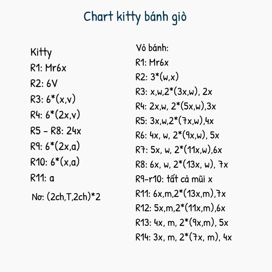 Tổng hợp chart móc Hello Kitty: bông hoa, chuối và các mẫu phụ kiện dễ thương