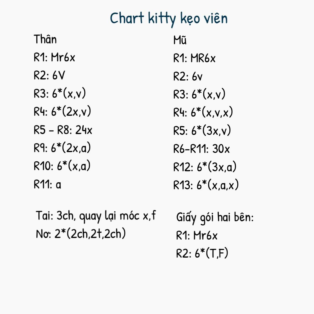 Tổng hợp chart móc Hello Kitty: bông hoa, chuối và các mẫu phụ kiện dễ thương