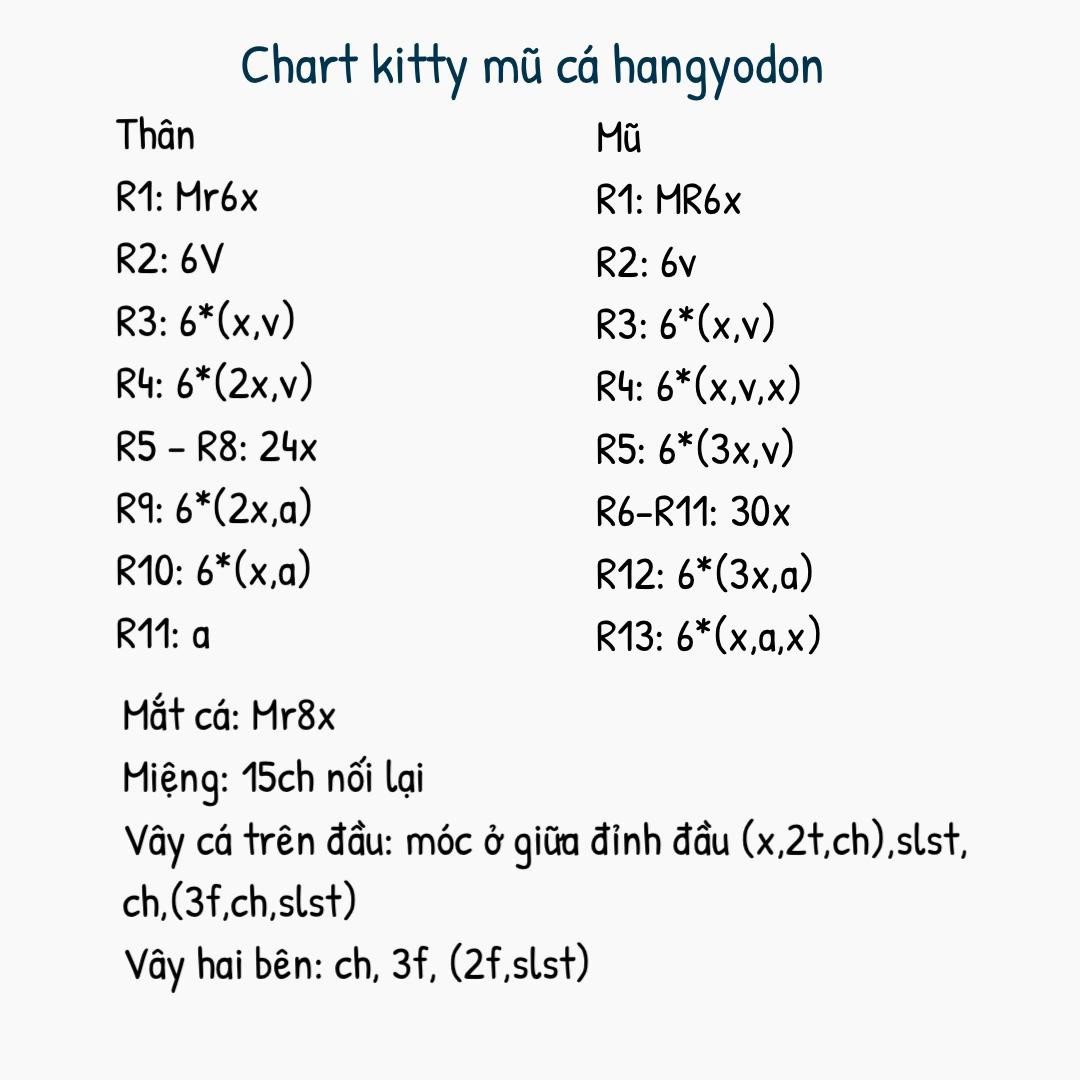 Tổng hợp chart móc Hello Kitty: bông hoa, chuối và các mẫu phụ kiện dễ thương