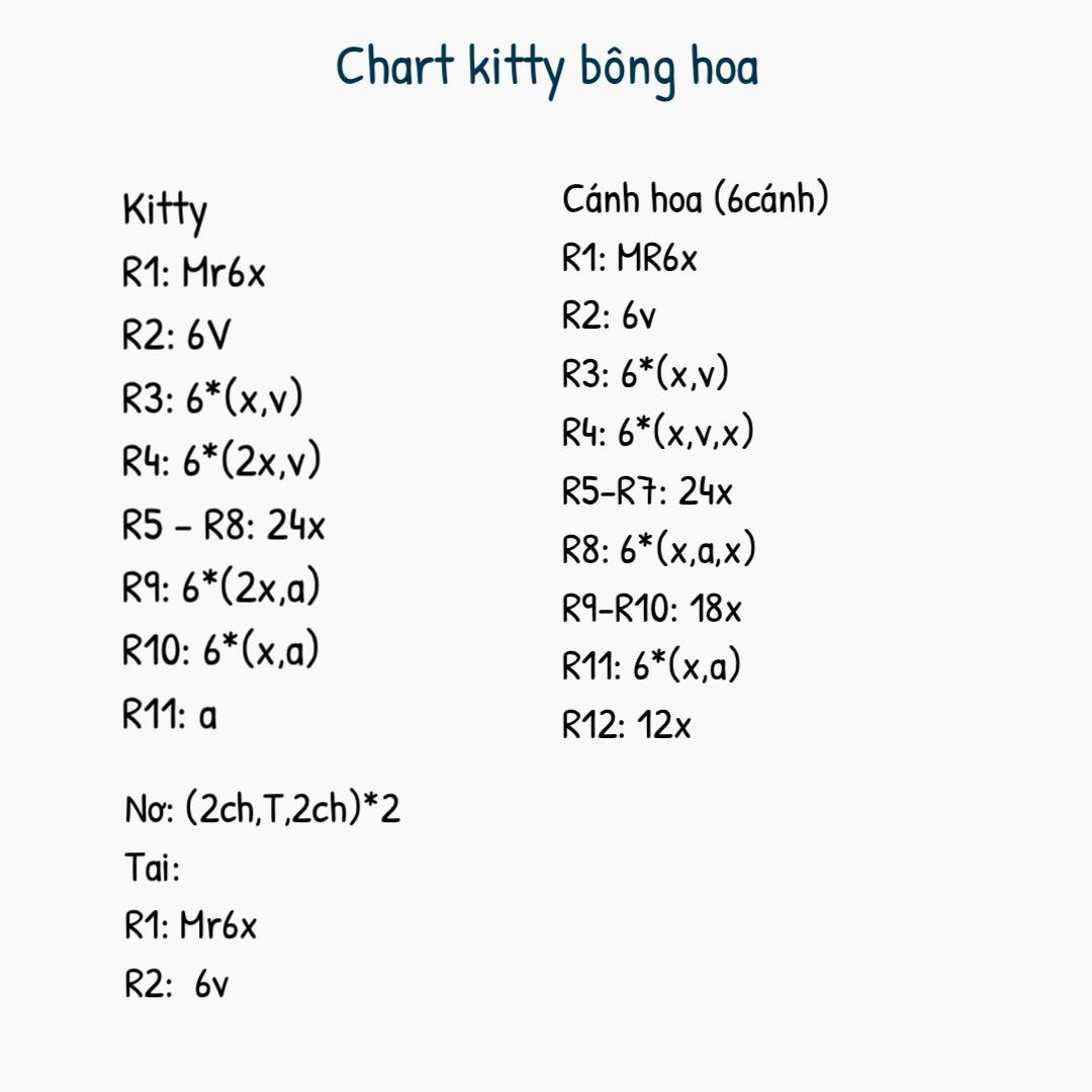 Tổng hợp chart móc Hello Kitty: bông hoa, chuối và các mẫu phụ kiện dễ thương