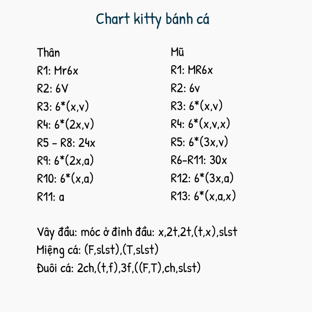 Tổng hợp chart móc Hello Kitty: bông hoa, chuối và các mẫu phụ kiện dễ thương