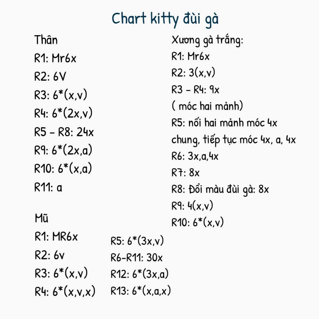 Tổng hợp chart móc Hello Kitty: bông hoa, chuối và các mẫu phụ kiện dễ thương