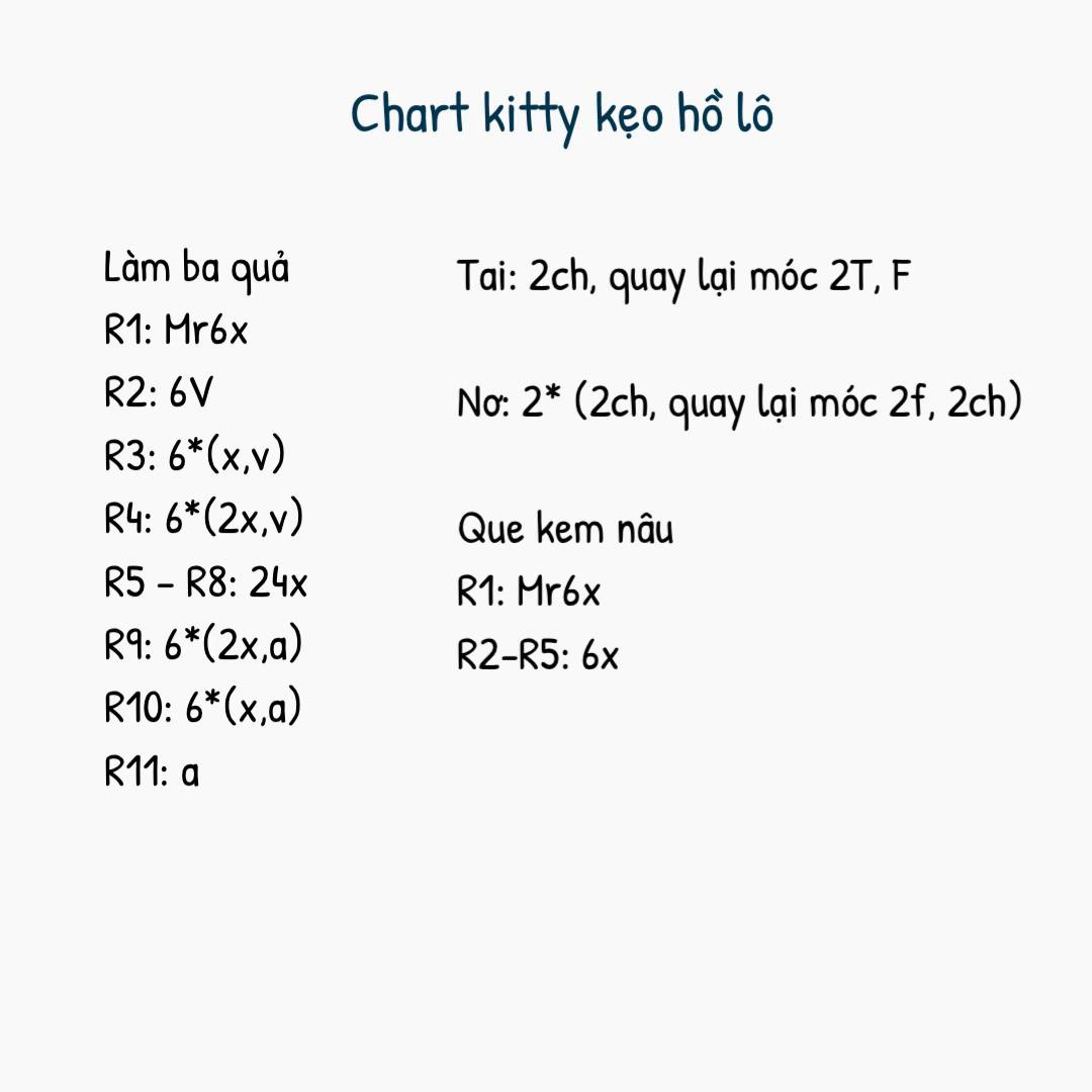 Tổng hợp chart móc Hello Kitty: bông hoa, chuối và các mẫu phụ kiện dễ thương