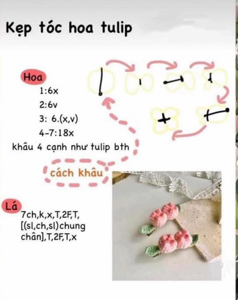 Tổng hợp chart móc kẹp tóc dâu tây, anh đào, hoa tulip và thỏ