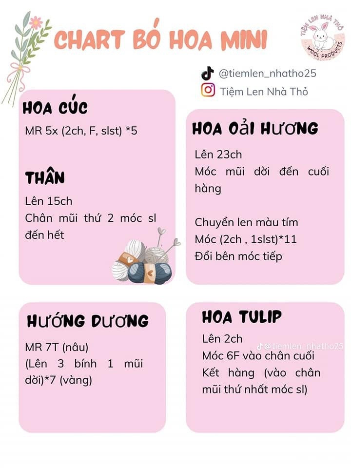 Tổng hợp chart móc khoá hoa và trái cây mini nhiều màu sắc