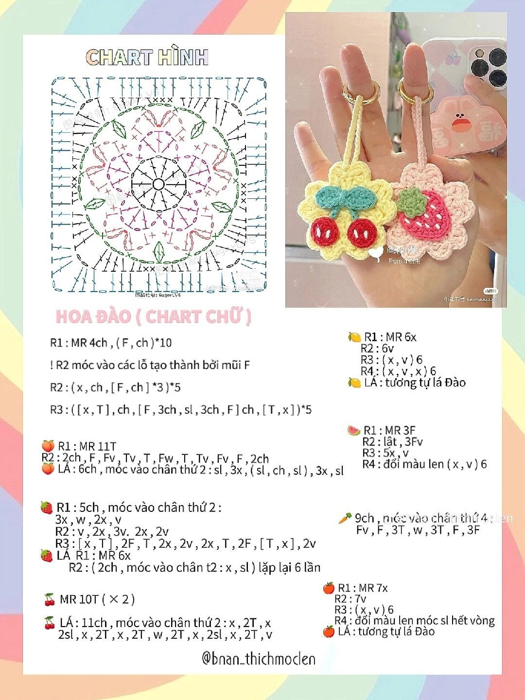Tổng hợp chart móc khoá hoa và trái cây mini nhiều màu sắc