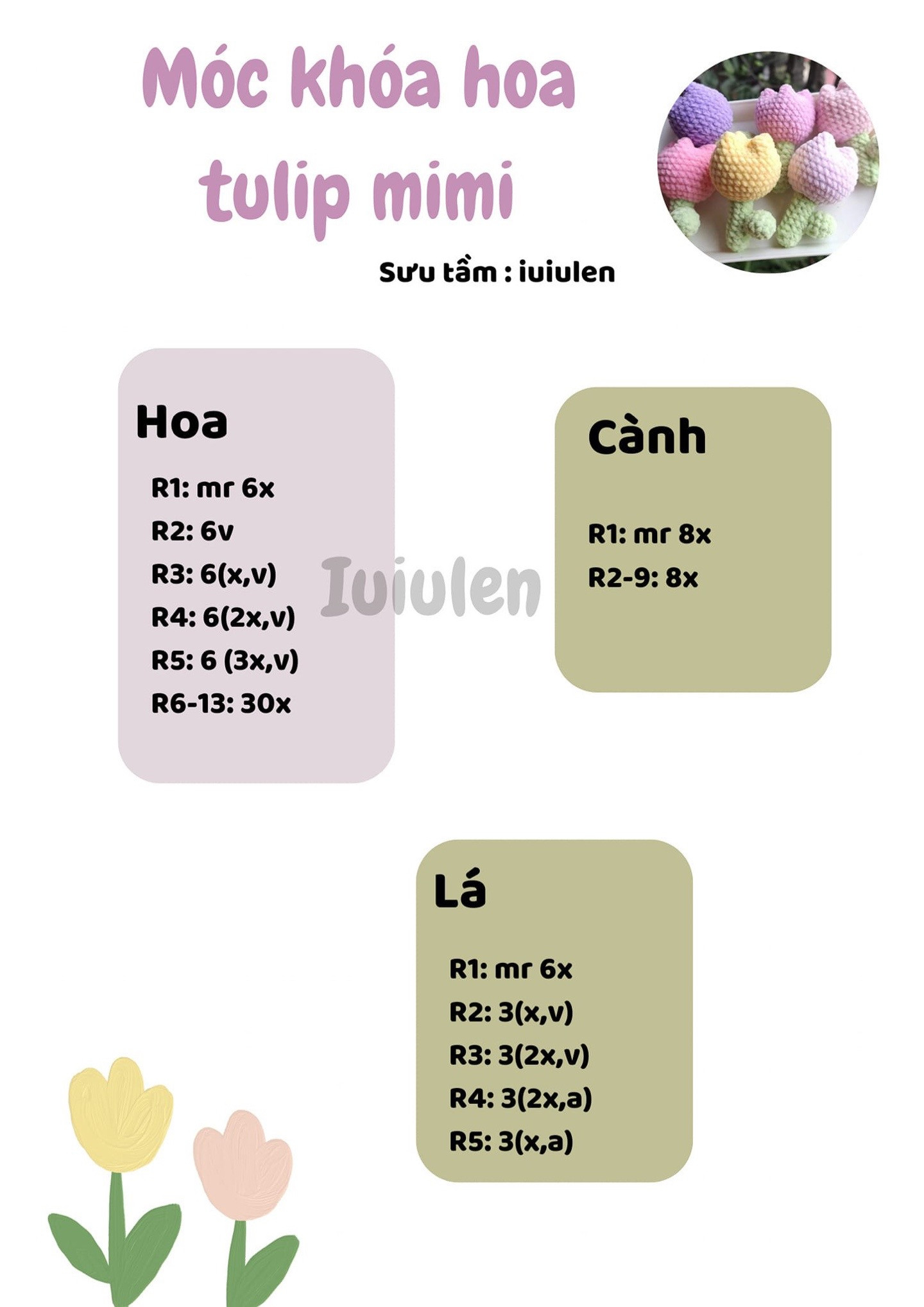 Tổng hợp chart móc khoá hoa và trái cây mini nhiều màu sắc