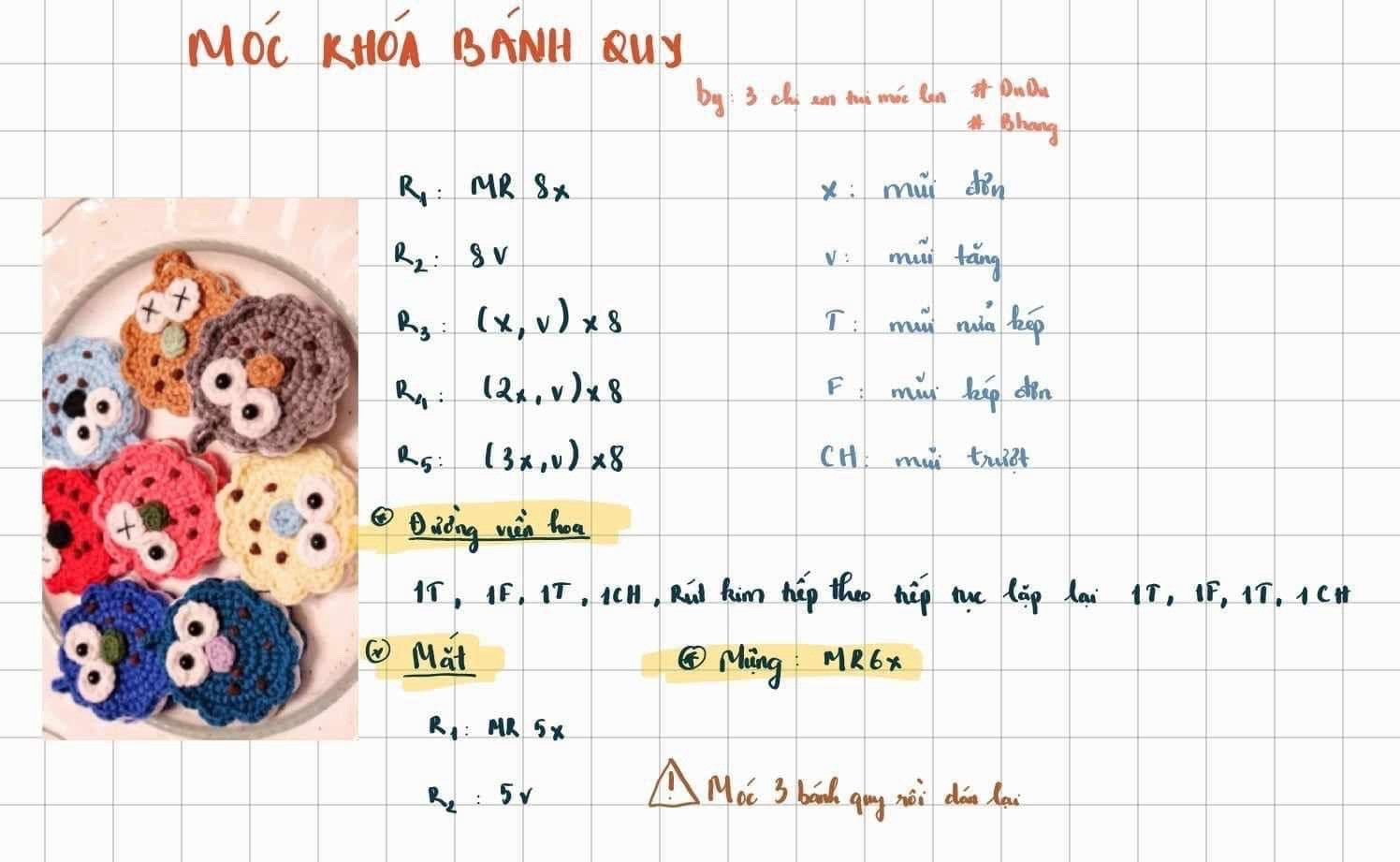 Tổng hợp chart móc len bánh gấu, cá taiyaki và capybara dễ thương