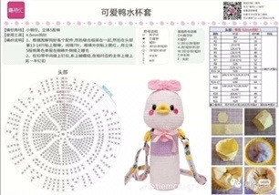 Tổng hợp chart móc len bao bình nước, túi xách dễ thương