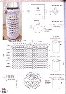 Tổng hợp chart móc len bao bình nước, túi xách dễ thương