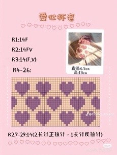 Tổng hợp chart móc len bao bình nước, túi xách dễ thương