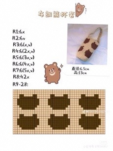 Tổng hợp chart móc len bao bình nước, túi xách dễ thương