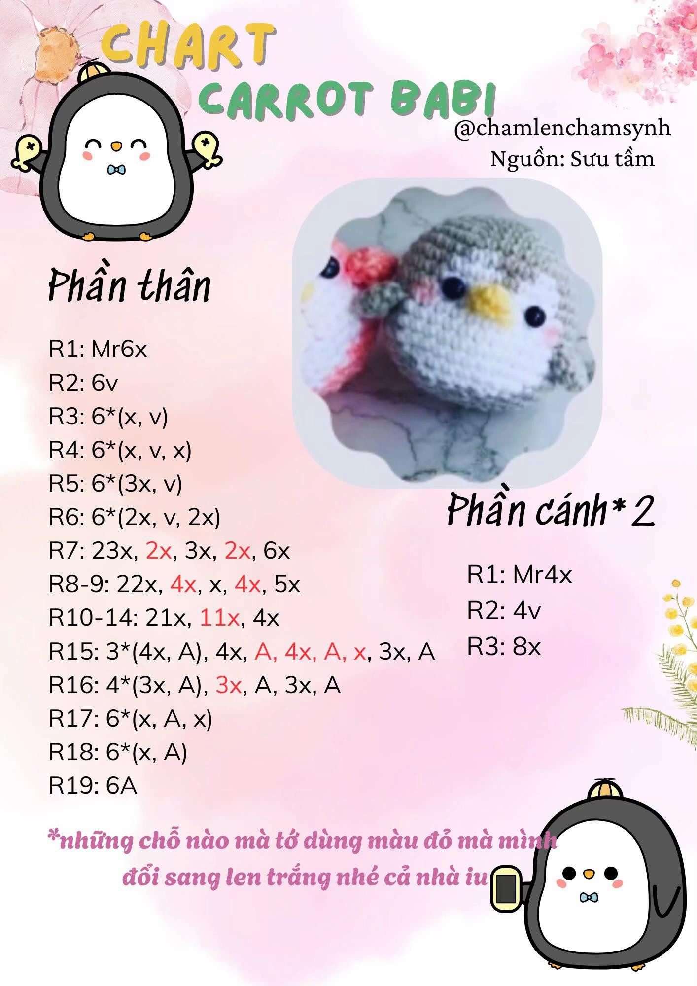 Tổng hợp chart móc len basic: Gấu nâu, Panda, Kitty và Carrot Babi