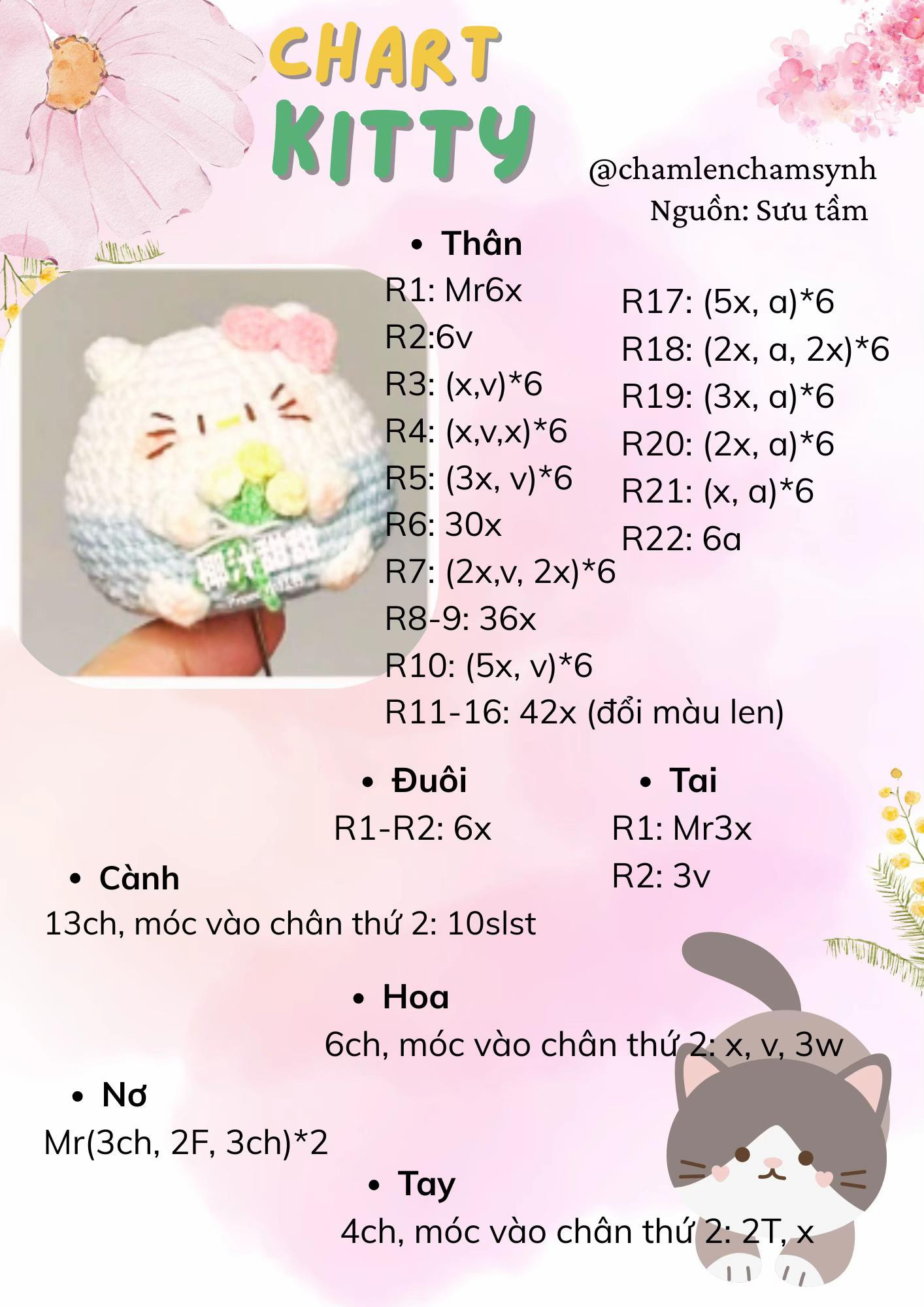 Tổng hợp chart móc len basic: Gấu nâu, Panda, Kitty và Carrot Babi