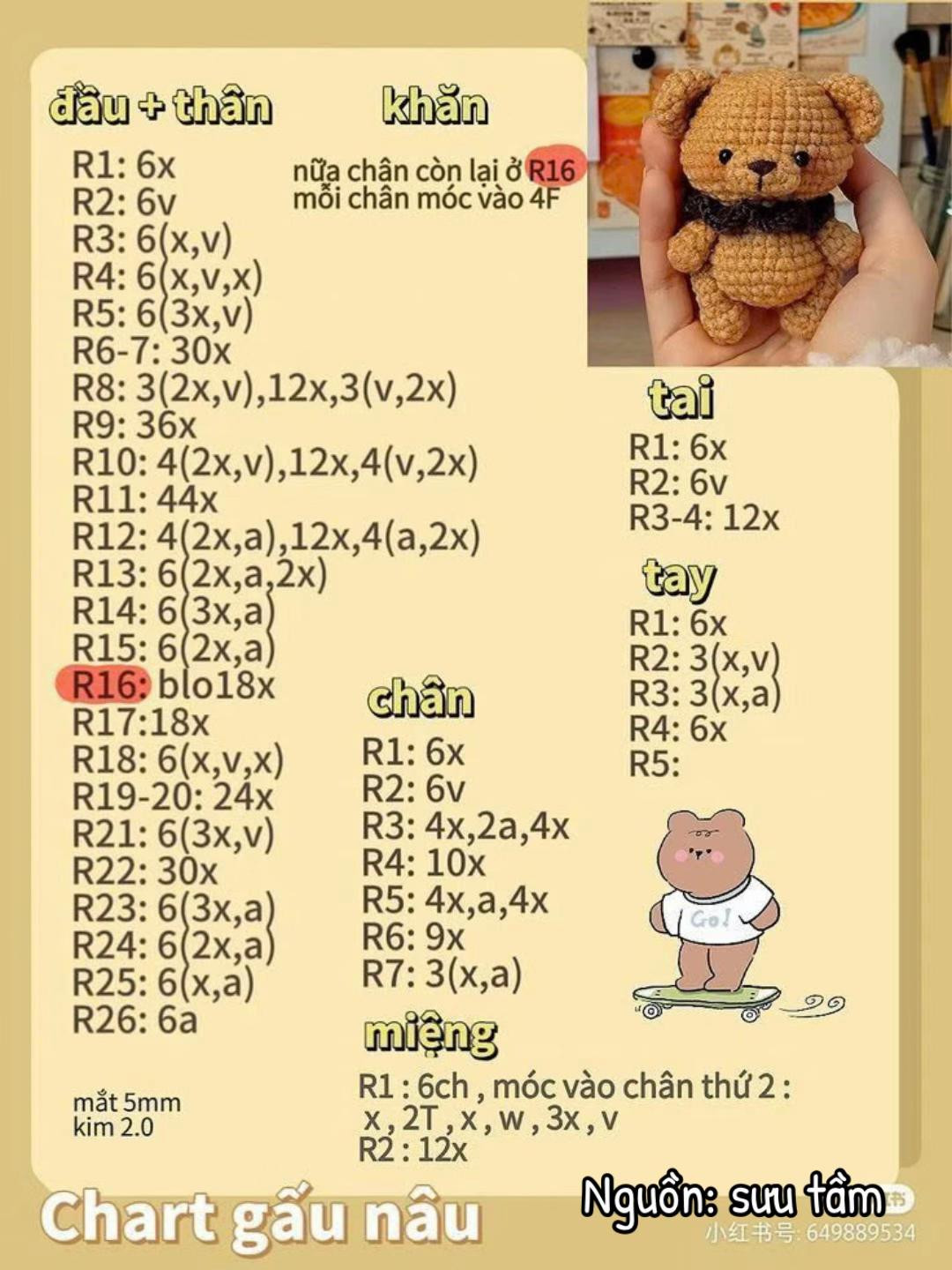 Tổng hợp chart móc len basic: Gấu nâu, Panda, Kitty và Carrot Babi