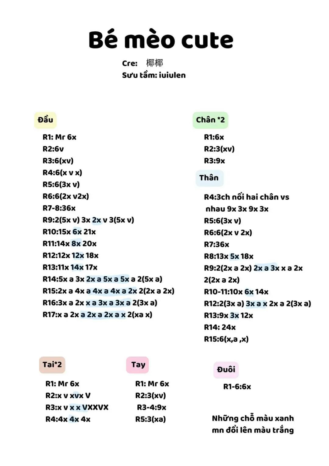Tổng hợp chart móc len: Bé mèo cute, Răng cười và Móc cá