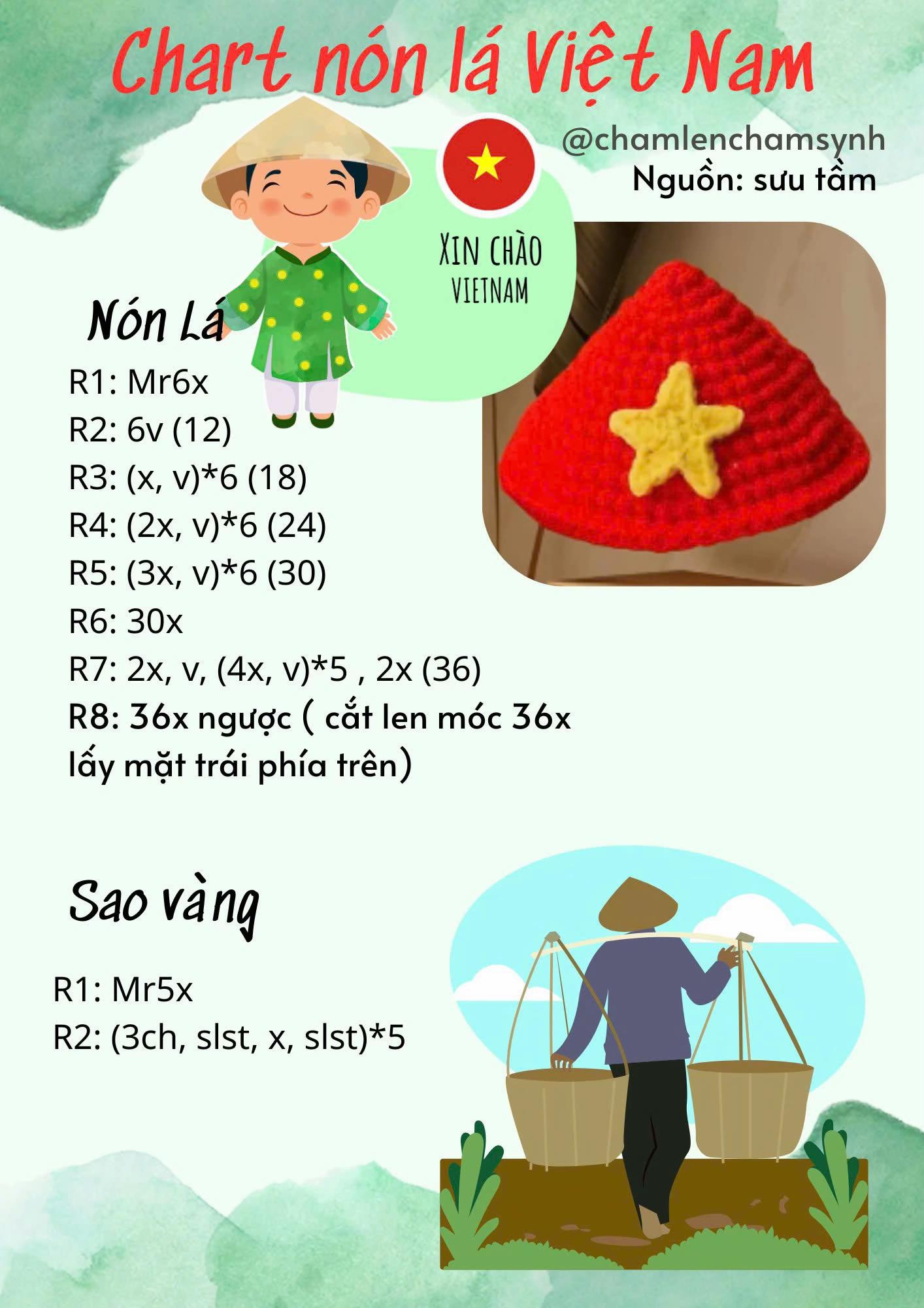 Tổng hợp chart móc len biểu tượng Việt Nam: Nón lá, Quốc kỳ, Cờ Đảng, Mũ bộ đội