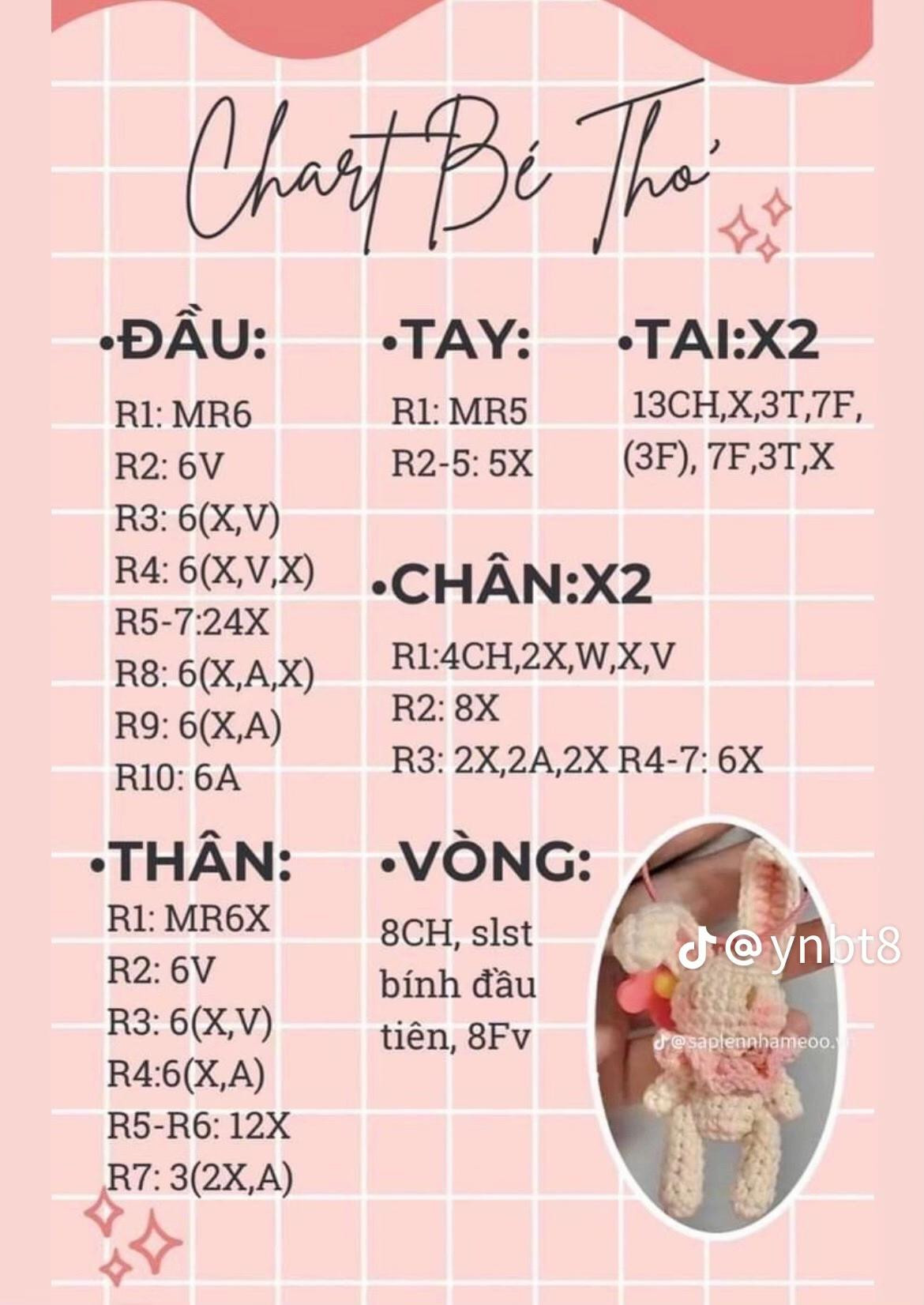 Tổng hợp chart móc len búp bê: Bé cáo, Bé thỏ và Thỏ Jellycat
