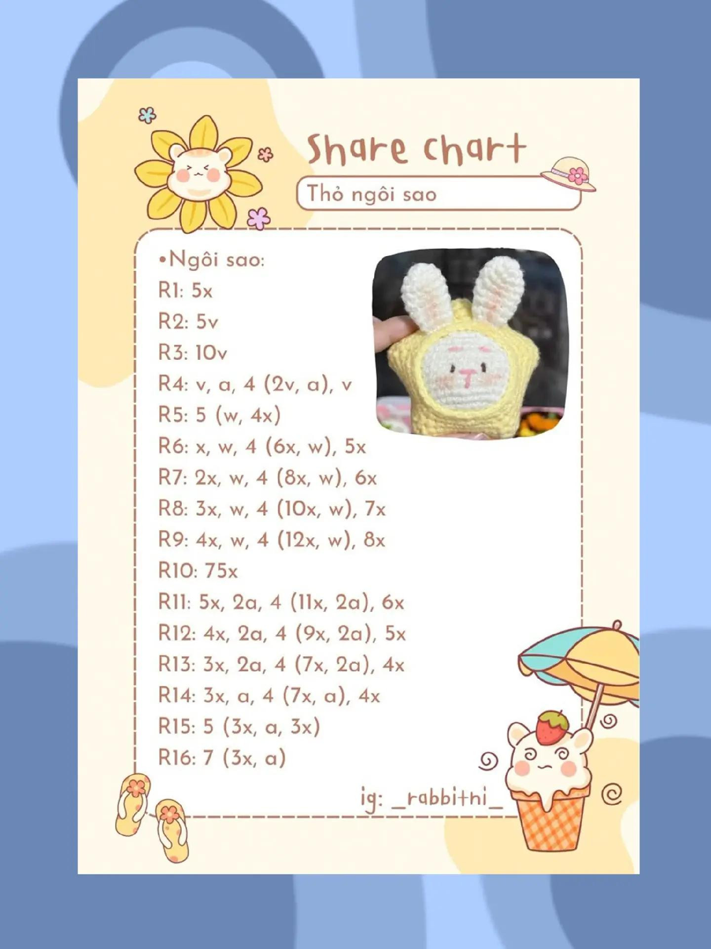 Tổng hợp chart móc len búp bê gấu, kem và vịt quả lê dễ thương