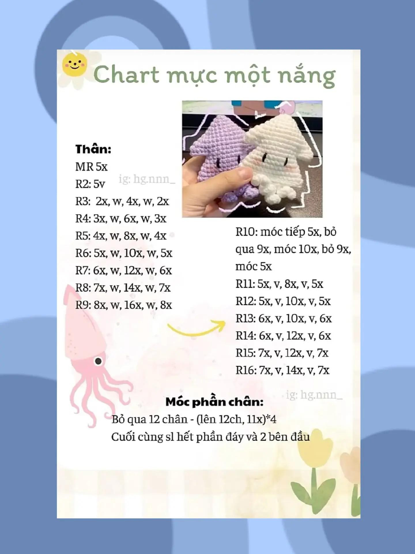 Tổng hợp chart móc len búp bê gấu, kem và vịt quả lê dễ thương