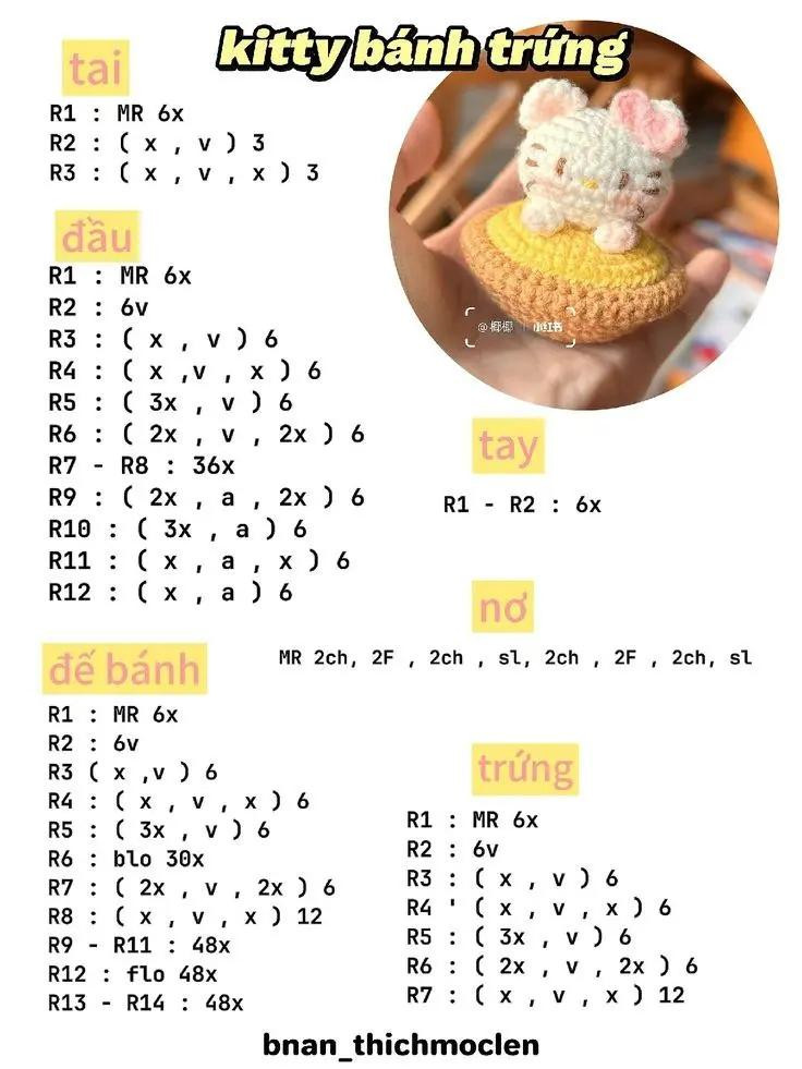 Tổng hợp chart móc len búp bê Hello Kitty và Thỏ đội mũ cá dễ thương