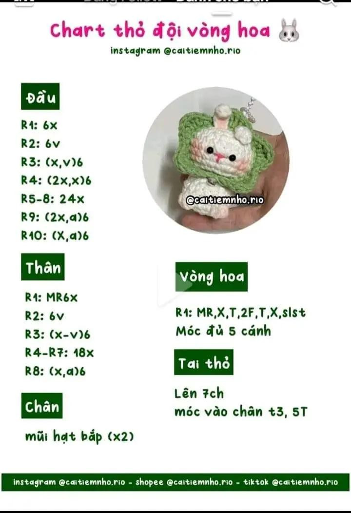 Tổng hợp chart móc len búp bê Hello Kitty và Thỏ đội mũ cá dễ thương