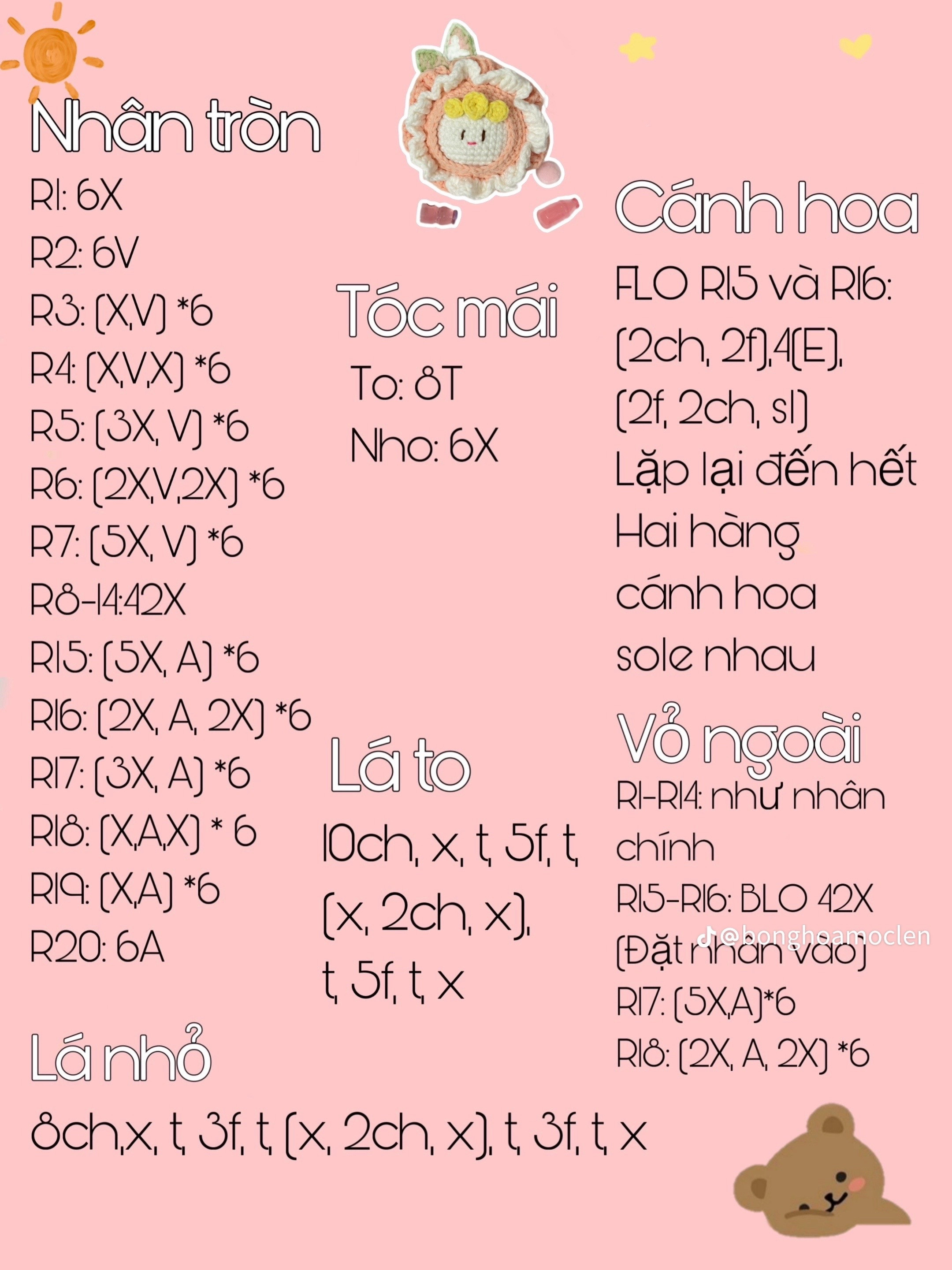 Tổng hợp chart móc len búp bê hoa, thỏ và mặt hổ dễ thương