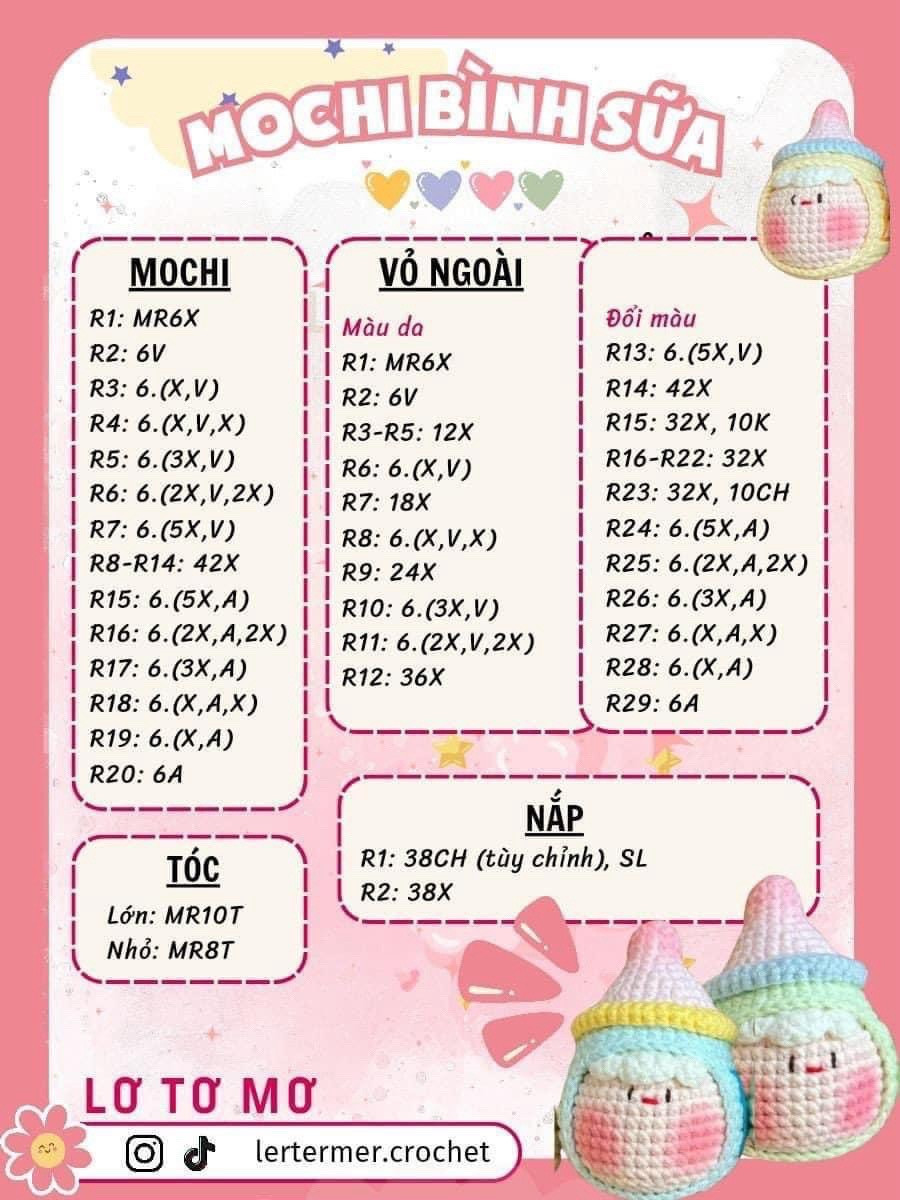 Tổng hợp chart móc len búp bê Mochi, Kurbi và Trứng ốp la