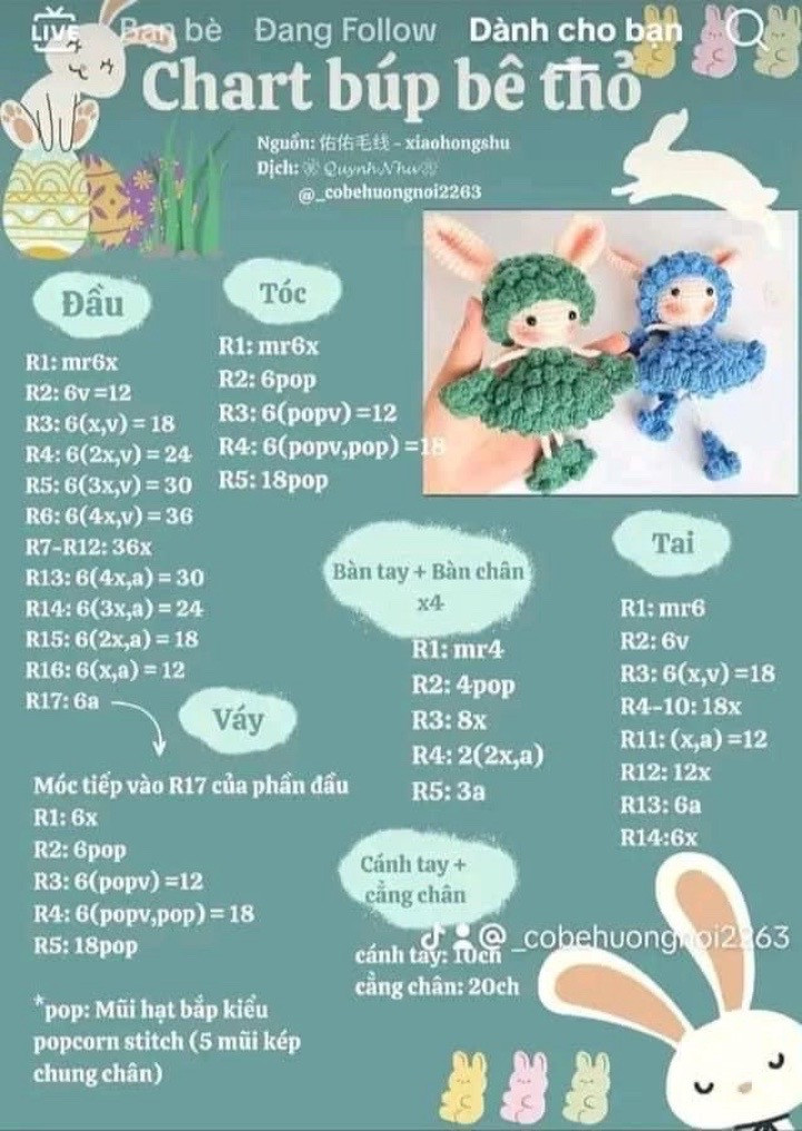 Tổng hợp Chart móc len: Búp bê thỏ, Ếch miệng rộng và búp bê đeo mũ