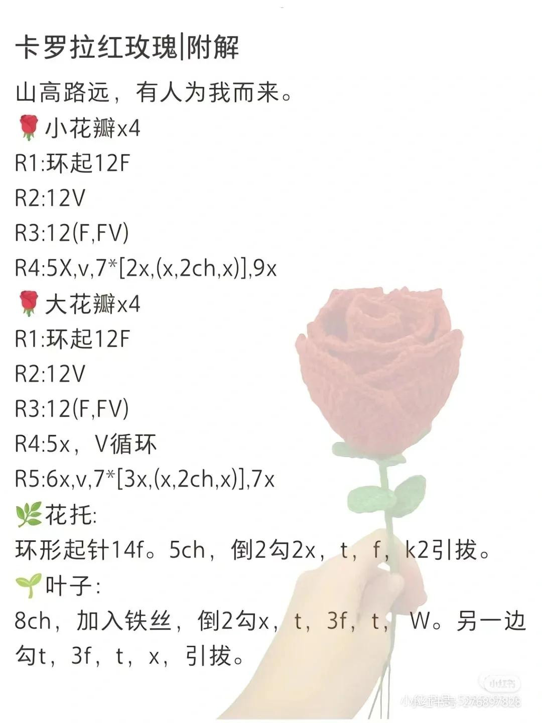Tổng hợp chart móc len các loại hoa đẹp
