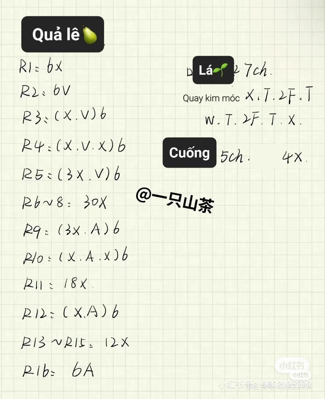 Tổng hợp chart móc len các loại quả dễ thương: Chuối, Lê, Chanh, Táo