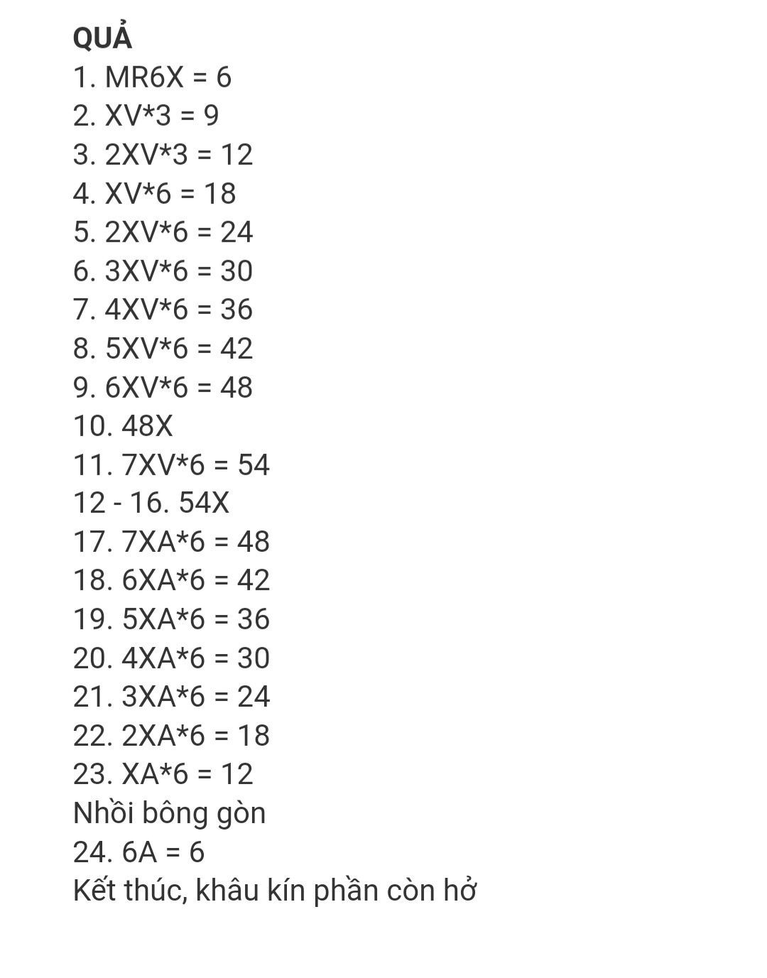 Tổng hợp chart móc len các loại quả dễ thương: Chuối, Lê, Chanh, Táo