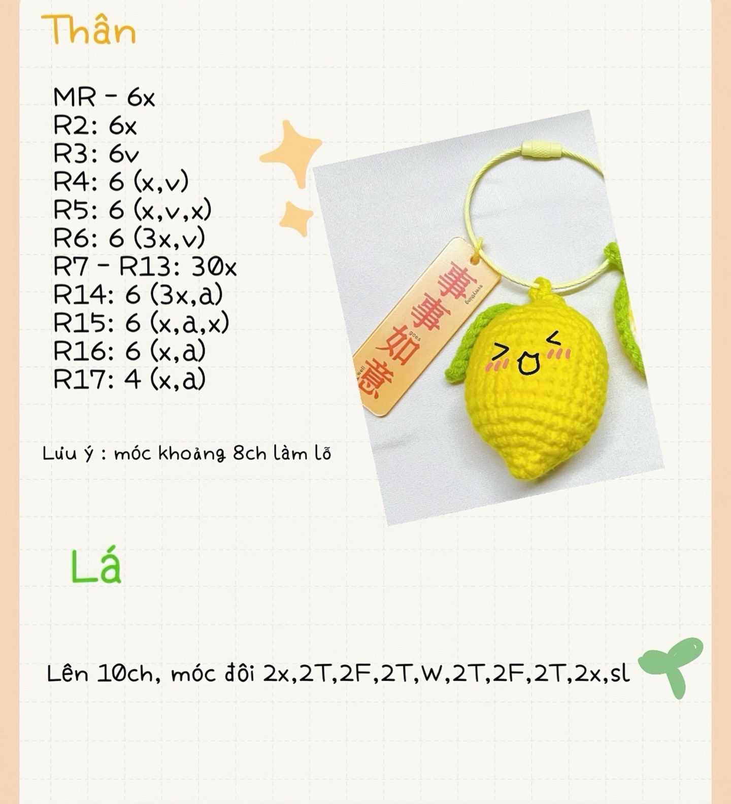 Tổng hợp chart móc len các loại quả dễ thương: Chuối, Lê, Chanh, Táo