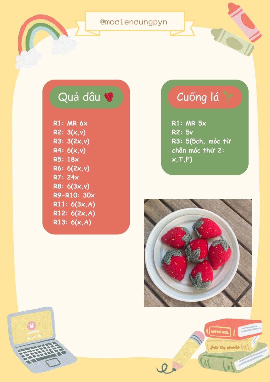 Tổng hợp chart móc len các loại quả dễ thương: Chuối, Lê, Chanh, Táo