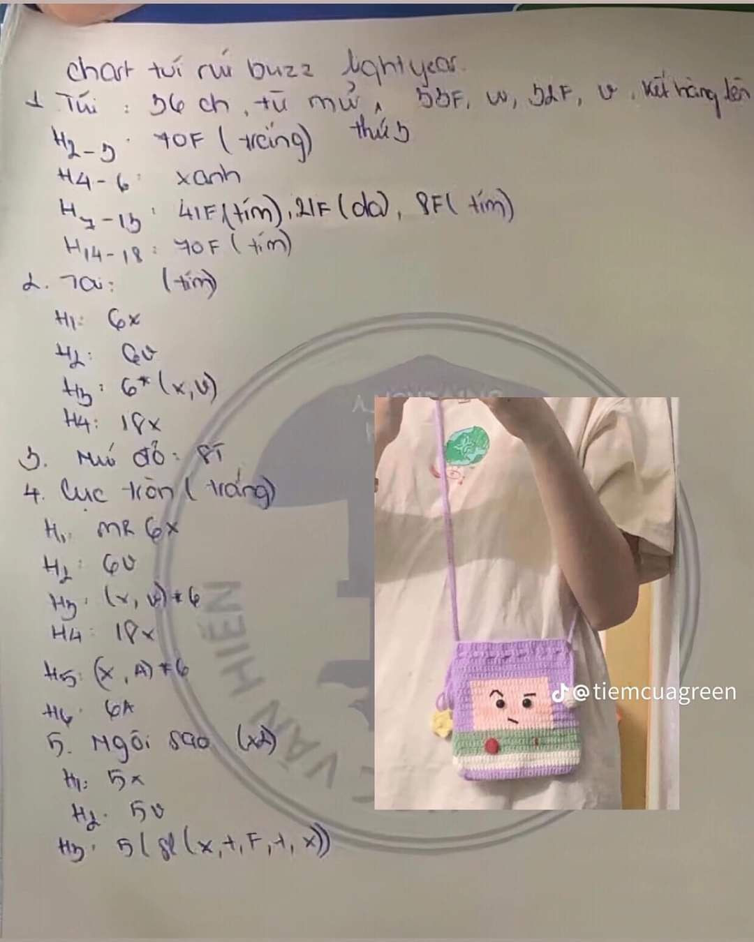 Tổng hợp chart móc len các mẫu túi thời trang: Túi hoa tulip, Buzz Lightyear, Mắt Léz, Tote lưới đánh cá