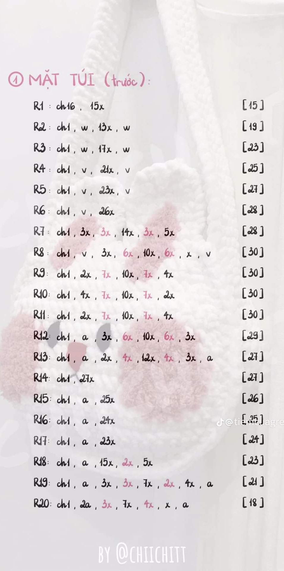 Tổng hợp chart móc len các mẫu túi thời trang: Túi hoa tulip, Buzz Lightyear, Mắt Léz, Tote lưới đánh cá
