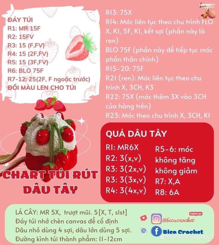 Tổng hợp chart móc len các mẫu túi thời trang: Túi hoa tulip, Buzz Lightyear, Mắt Léz, Tote lưới đánh cá