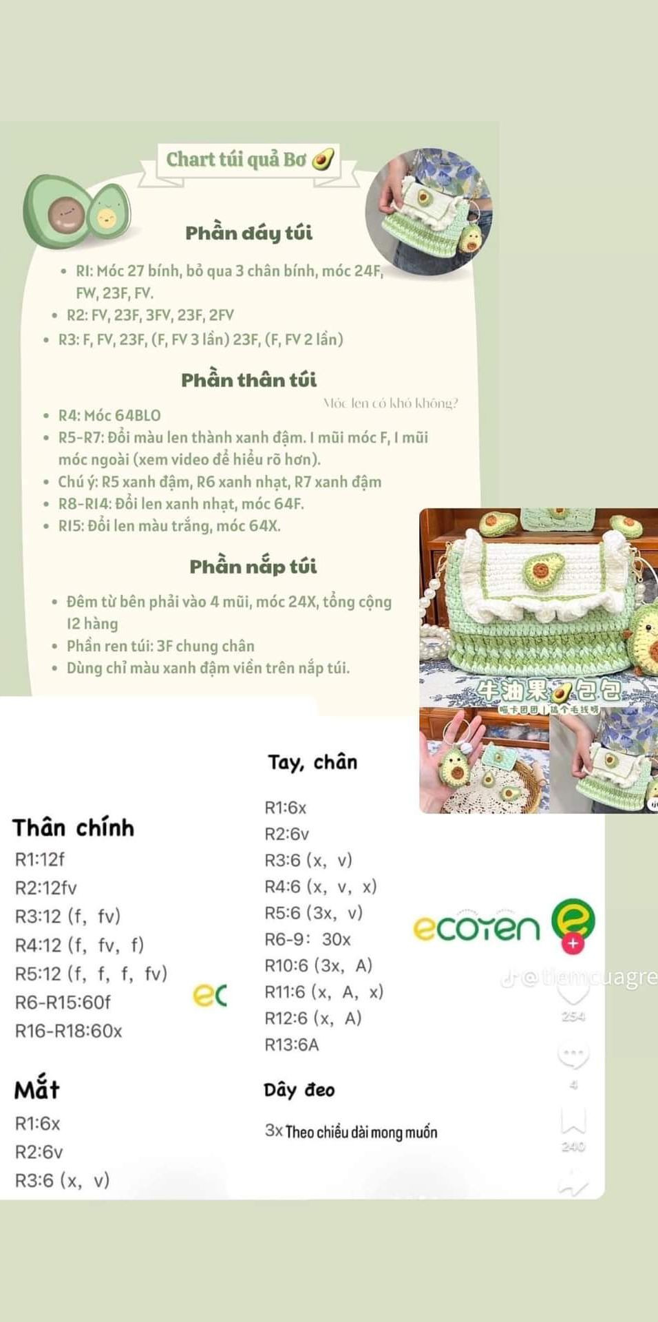 Tổng hợp chart móc len các mẫu túi thời trang: Túi hoa tulip, Buzz Lightyear, Mắt Léz, Tote lưới đánh cá