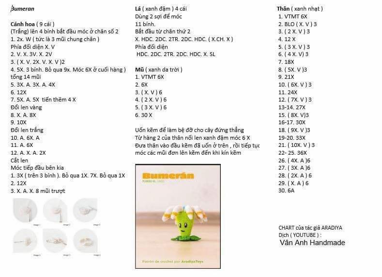 Tổng hợp chart móc len các nhân vật Plants vs Zombies: Jalapeno, Cherry Bomb, Bumeran, Dưa Hấu, Nấm Diệt Vong, Umbrellaleaf và chậu hoa