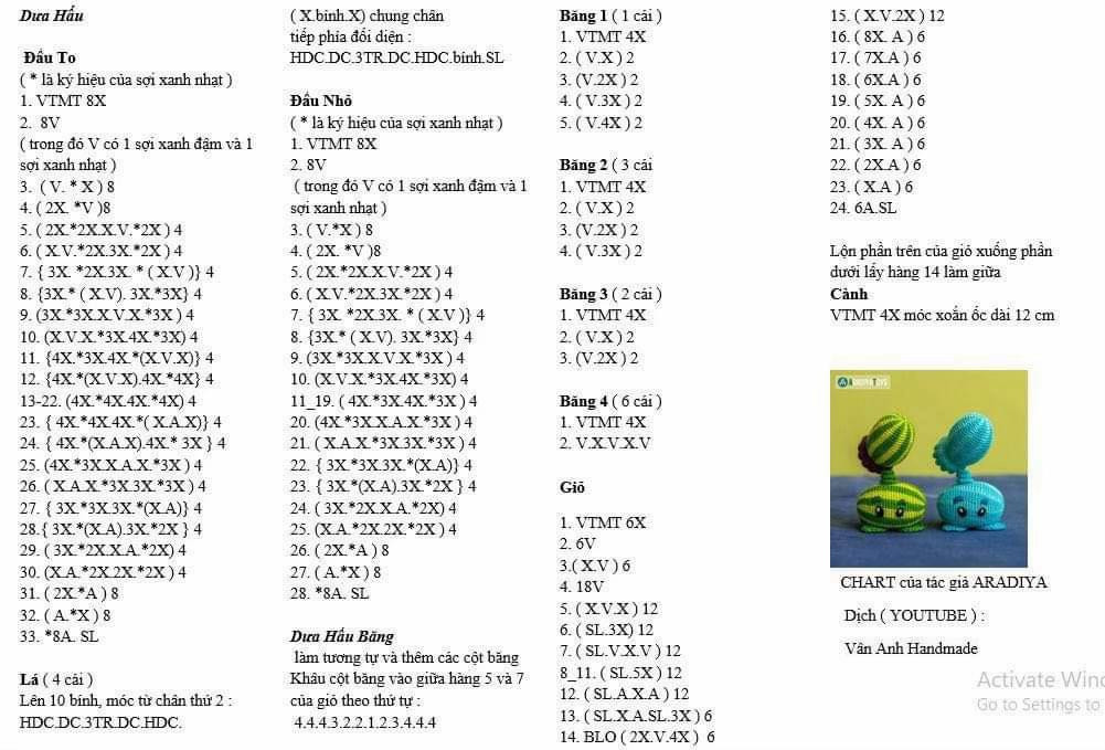 Tổng hợp chart móc len các nhân vật Plants vs Zombies: Jalapeno, Cherry Bomb, Bumeran, Dưa Hấu, Nấm Diệt Vong, Umbrellaleaf và chậu hoa