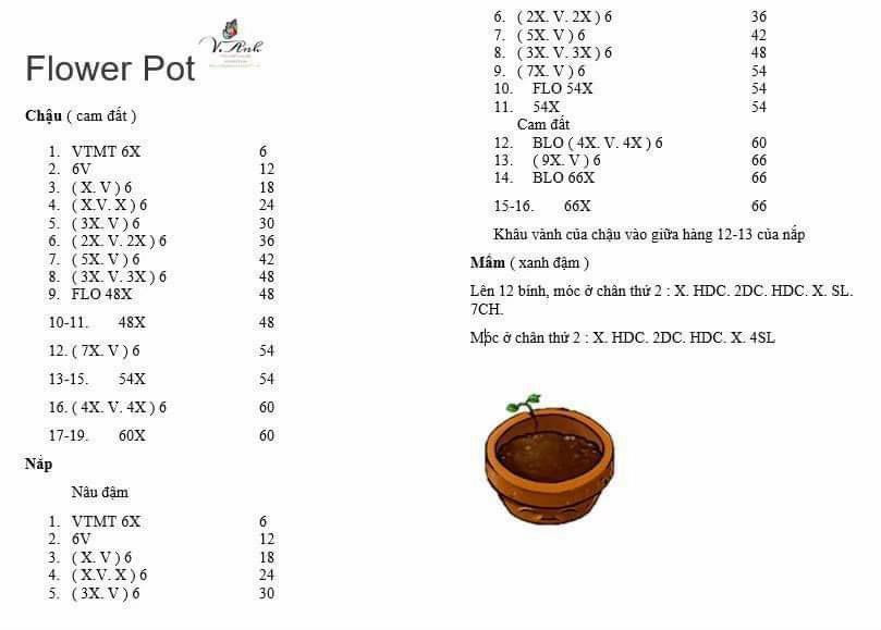 Tổng hợp chart móc len các nhân vật Plants vs Zombies: Jalapeno, Cherry Bomb, Bumeran, Dưa Hấu, Nấm Diệt Vong, Umbrellaleaf và chậu hoa