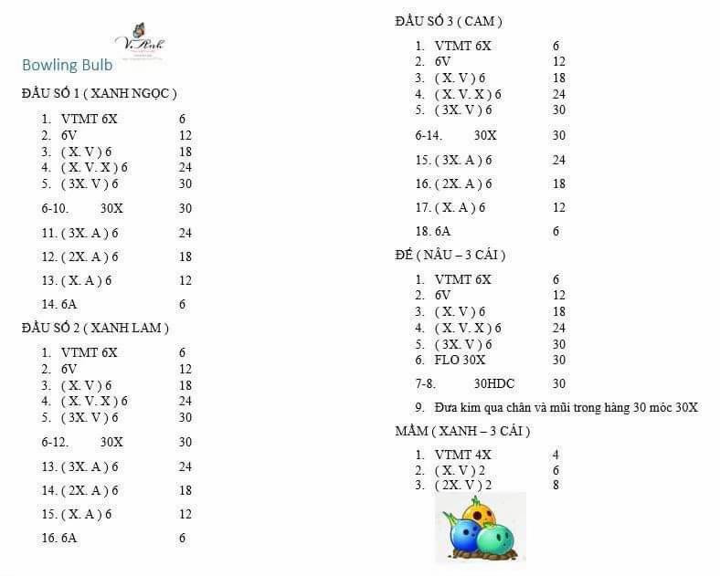 Tổng hợp chart móc len các nhân vật Plants vs Zombies: Jalapeno, Cherry Bomb, Bumeran, Dưa Hấu, Nấm Diệt Vong, Umbrellaleaf và chậu hoa