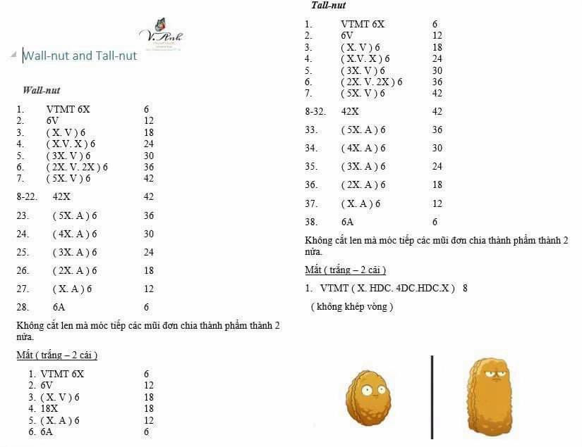 Tổng hợp chart móc len các nhân vật Plants vs Zombies: Jalapeno, Cherry Bomb, Bumeran, Dưa Hấu, Nấm Diệt Vong, Umbrellaleaf và chậu hoa