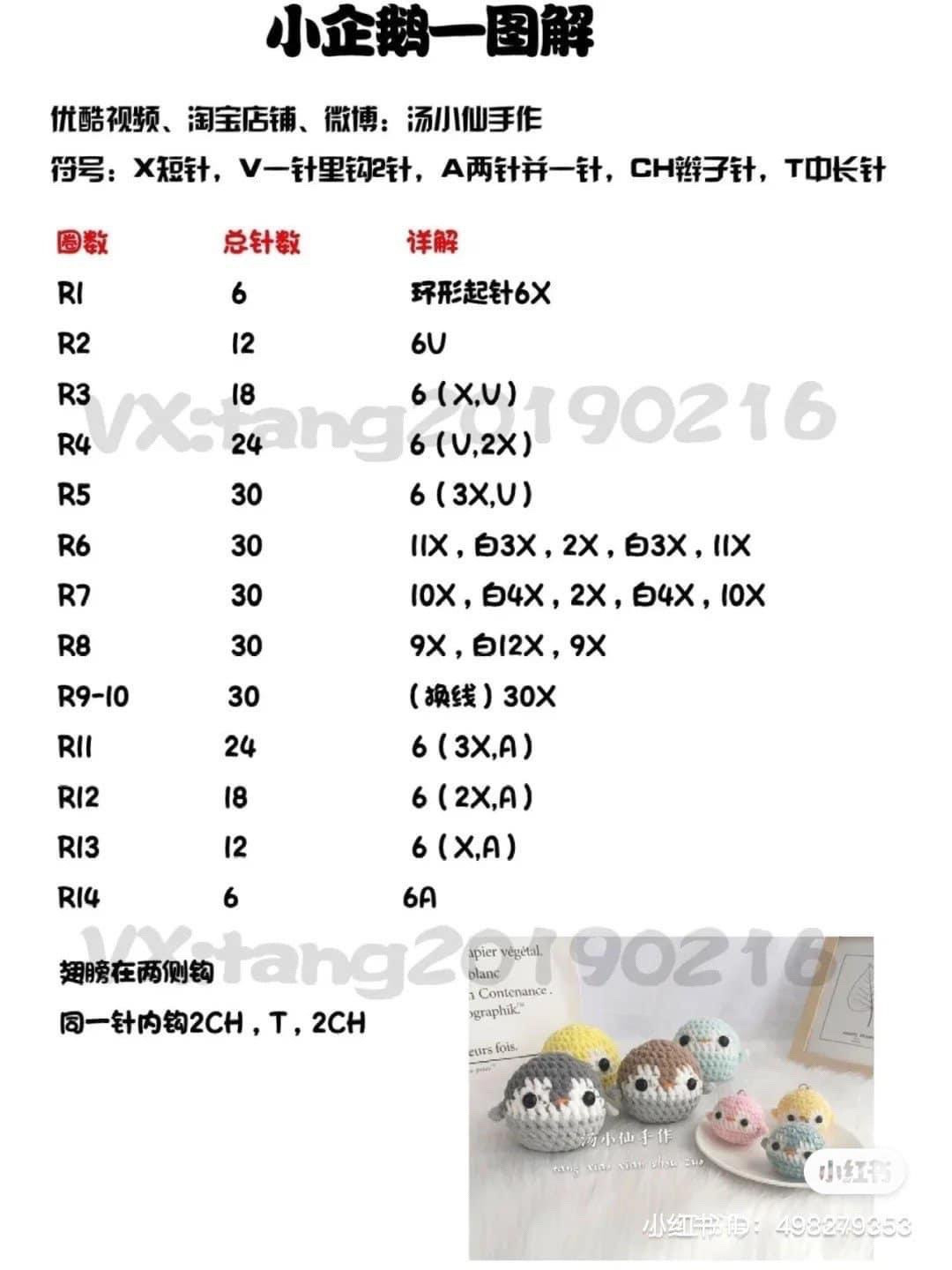 Tổng hợp chart móc len chim cánh cụt dễ thương: Mẫu cơ bản, đội mũ ếch và mũ hươu