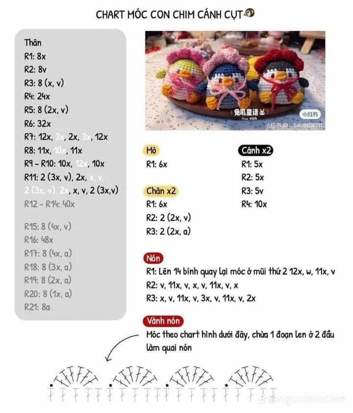Tổng hợp chart móc len chim cánh cụt dễ thương: Mẫu cơ bản, đội mũ ếch và mũ hươu