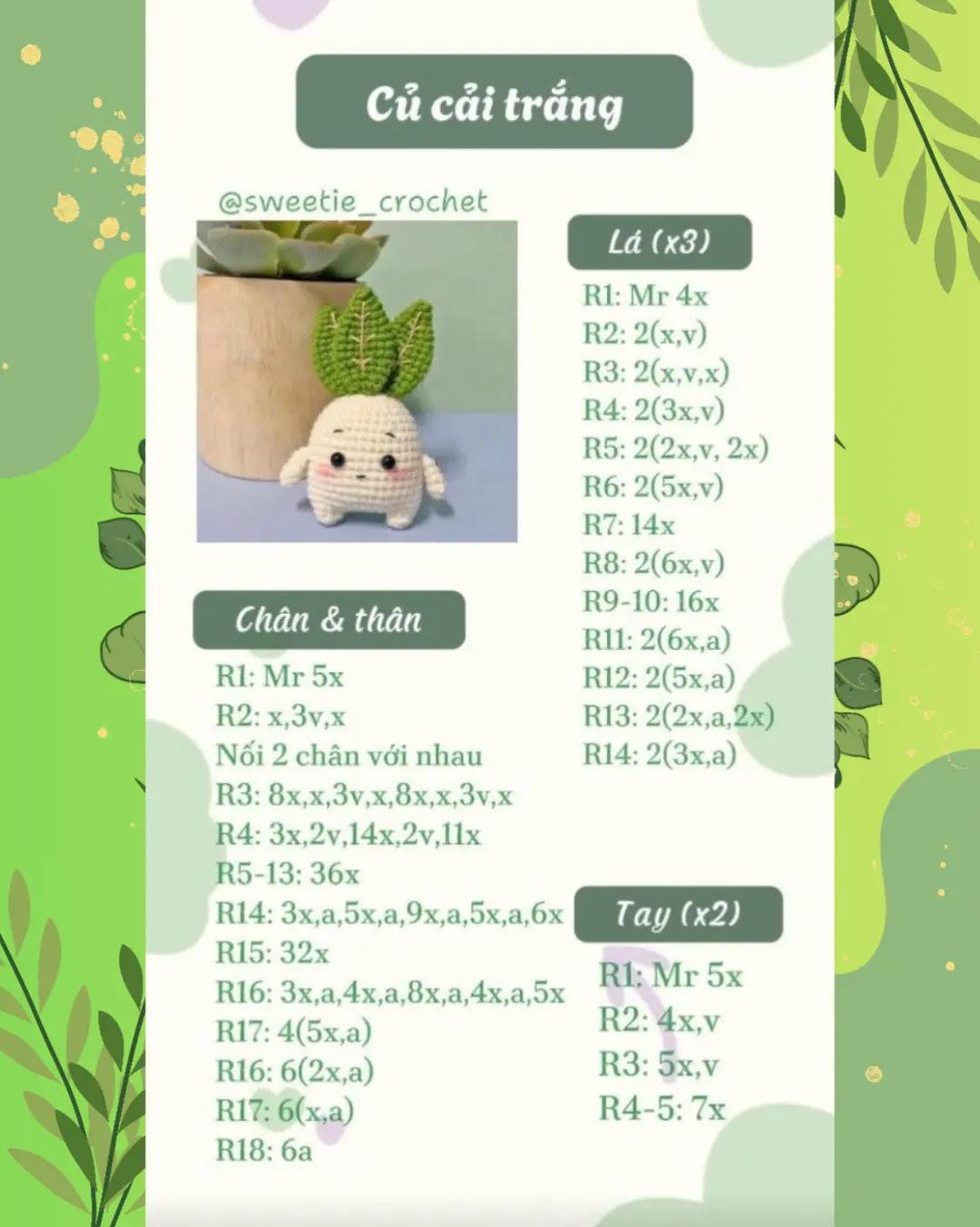 Tổng hợp chart móc len chủ đề màu xanh lá: Bơ, Củ cải, Rùa, Thỏ