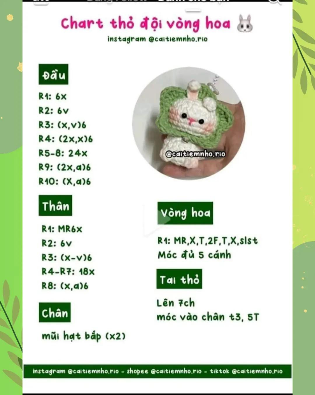 Tổng hợp chart móc len chủ đề màu xanh lá: Bơ, Củ cải, Rùa, Thỏ