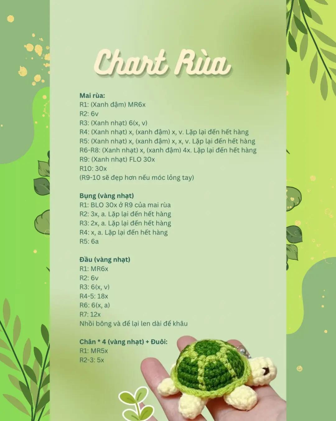 Tổng hợp chart móc len chủ đề màu xanh lá: Bơ, Củ cải, Rùa, Thỏ